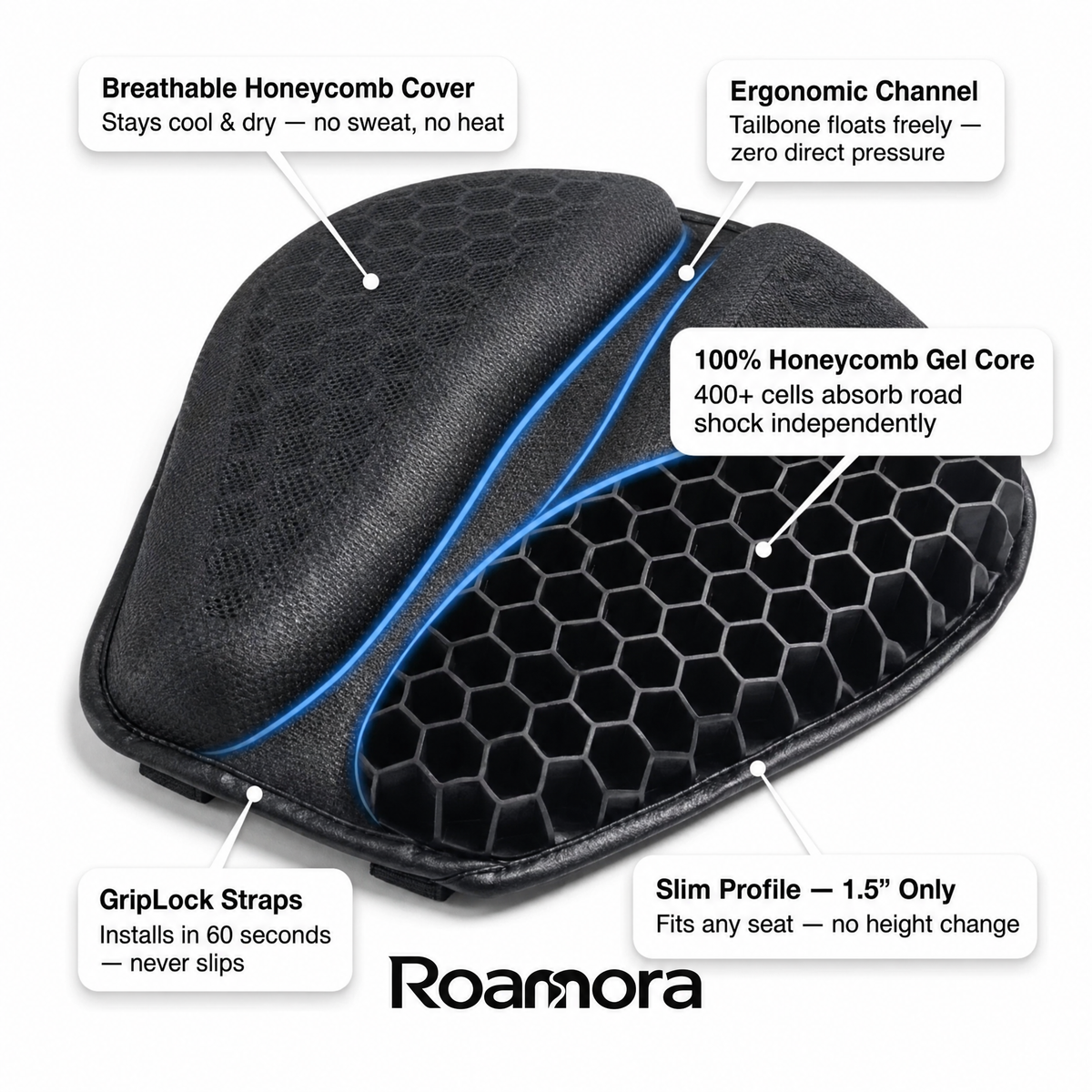 Touring Seat Pad 2.0